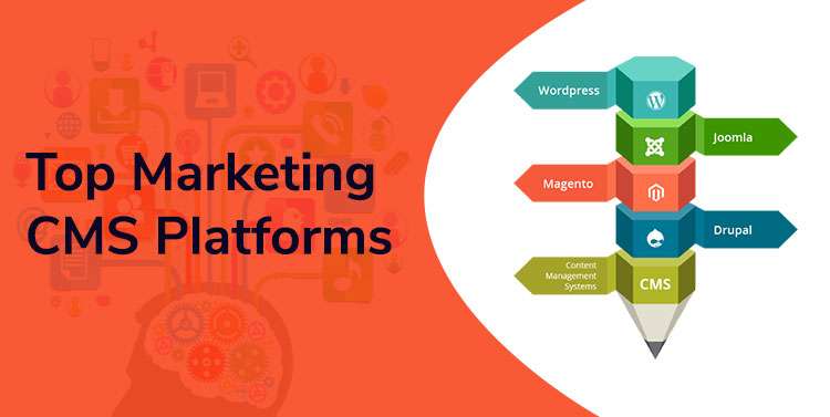 Top 8 Marketing CMS Platforms