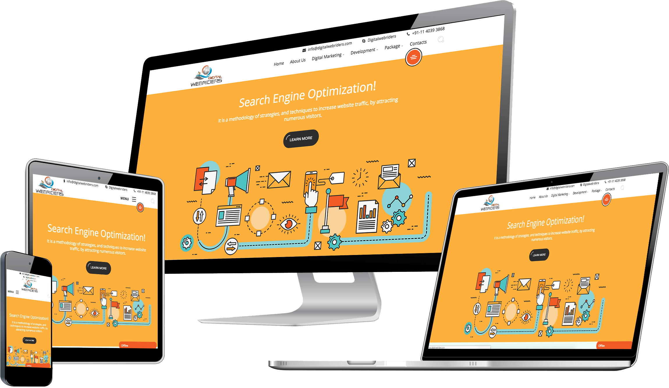 Our specialties in Cake PHP Development