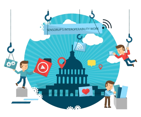 Key Benefits of using OpenCart development