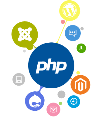 Key Benefits of using PHP development