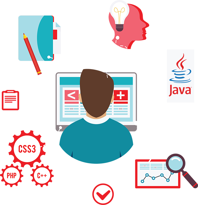 Key Benefits of using Java development